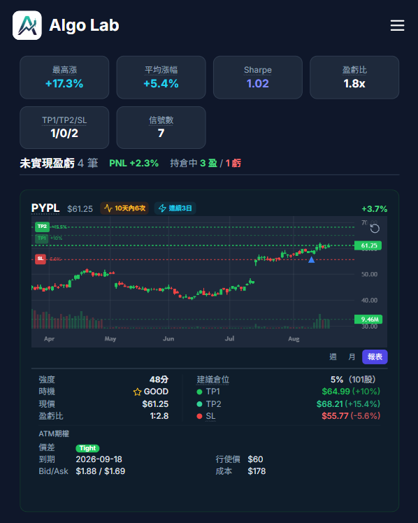 策略中心總覽